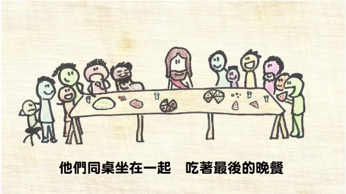 Chinese Easter Videos