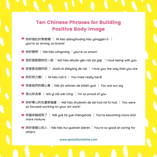 ten-chinese-phrases-to-help-girls-build-a-positive-body-image-spot-of