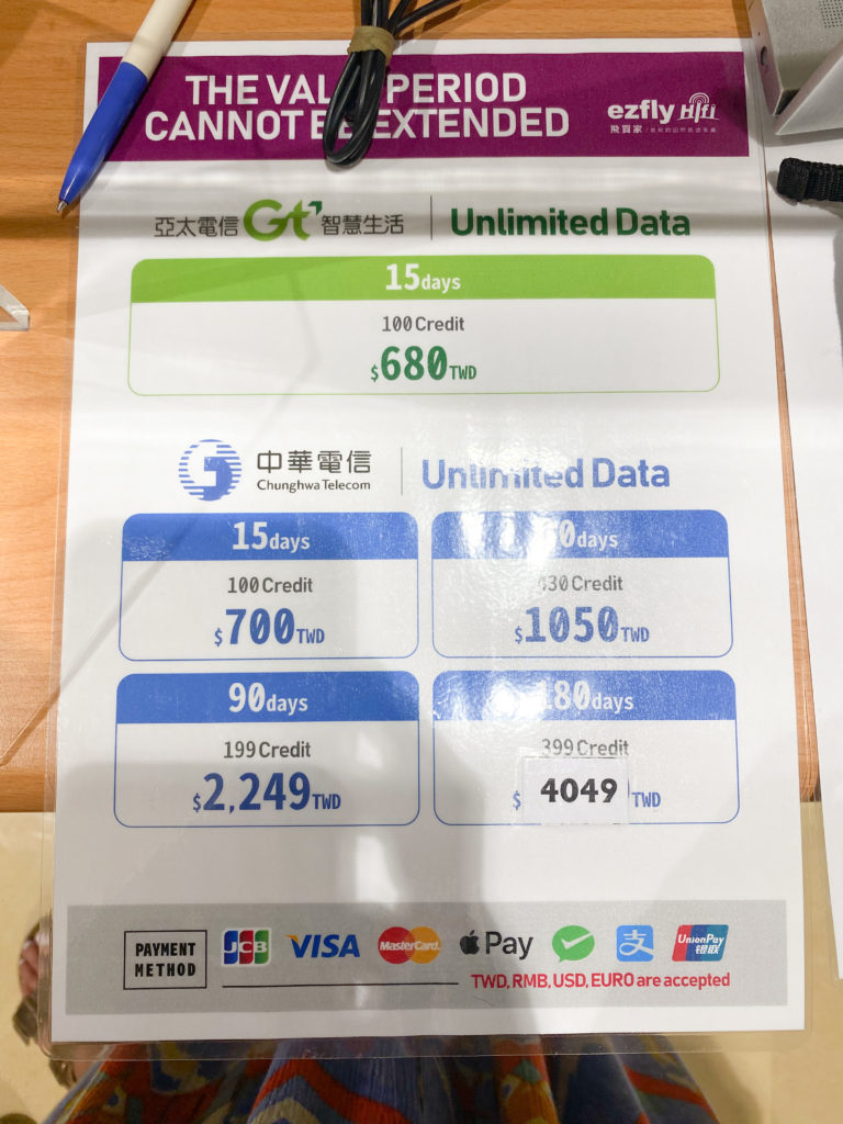 travel to taiwan SIM cards